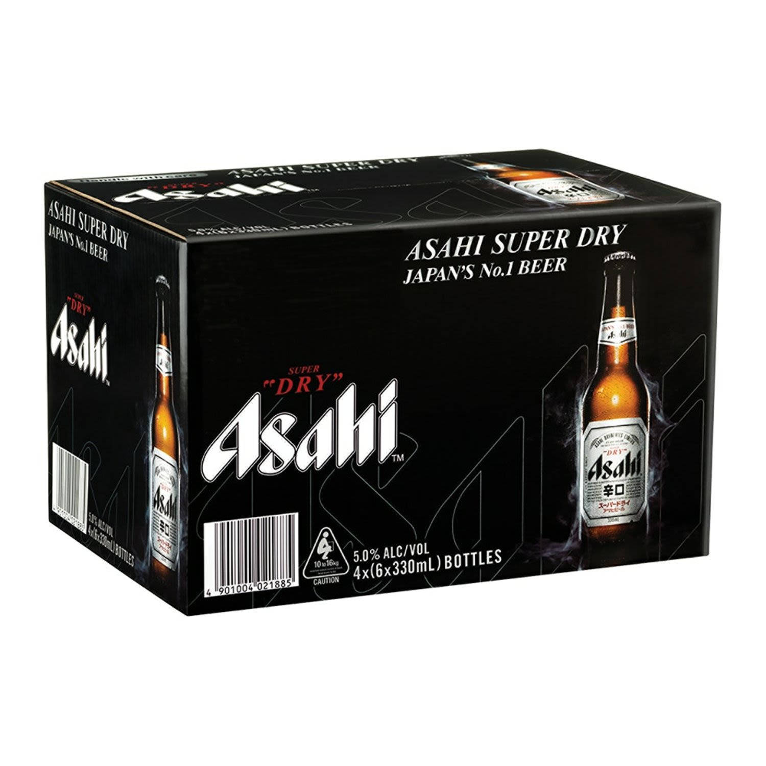 Harris Asahi Super Dry 파머스 마켓 배경화면